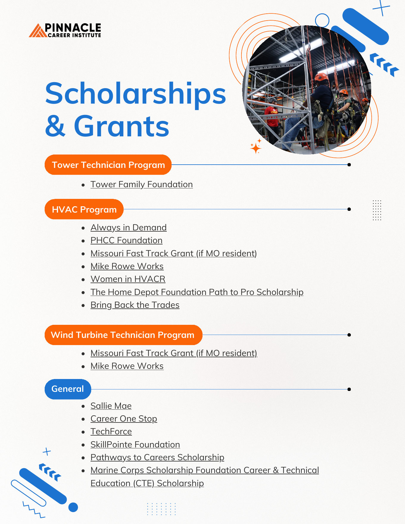 PCI Scholarships and Grants Resource List